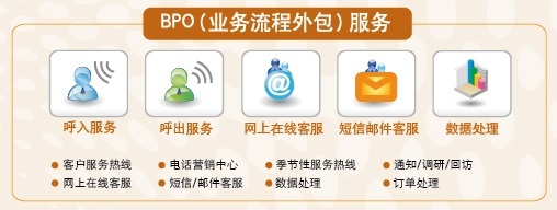 江苏智恒BPO 以数据处理服务为核心，驱动业务流程外包新价值