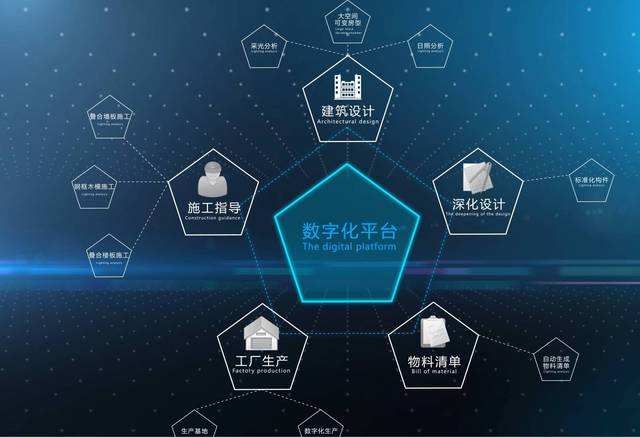 数据实时处理与数据分析治理——亿信华辰的数据处理服务