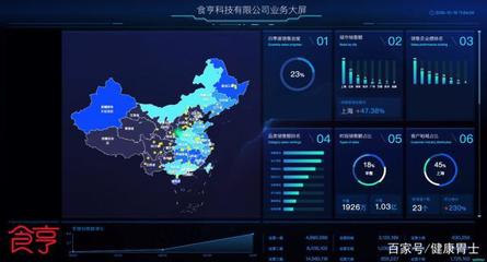 i食亨信息中心 技术驱动的精细化外卖代运营与数据处理服务